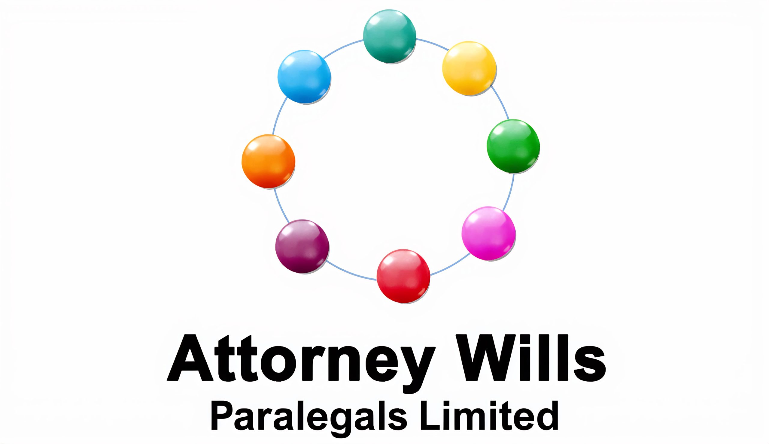Attorney Wills